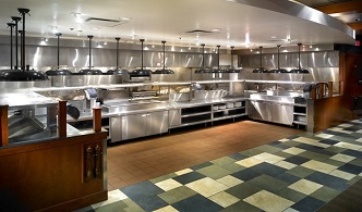 Commercial Kitchen Equipment Manufacturer